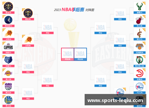 NBA季后赛晋级路径：一览群英争霸之路